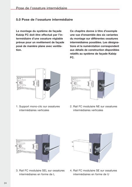 Système de façades Kalzip® FC