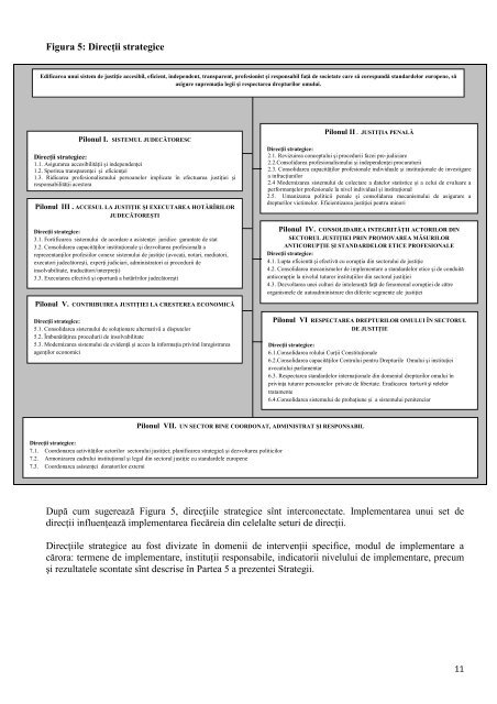 Ministerul Justiţiei al Republicii Moldova