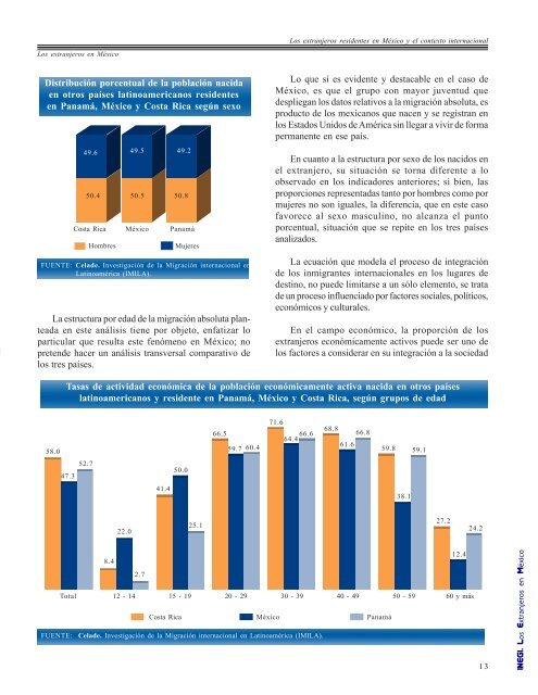 Los extranjeros en México - Inegi