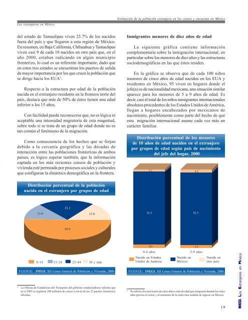 Los extranjeros en México - Inegi