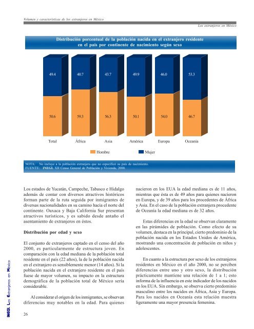 Los extranjeros en México - Inegi