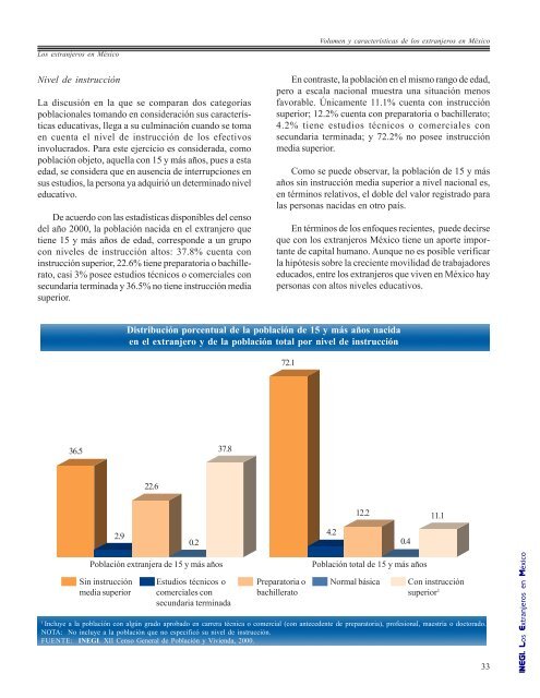 Los extranjeros en México - Inegi