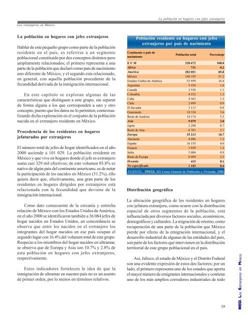 Los extranjeros en México - Inegi