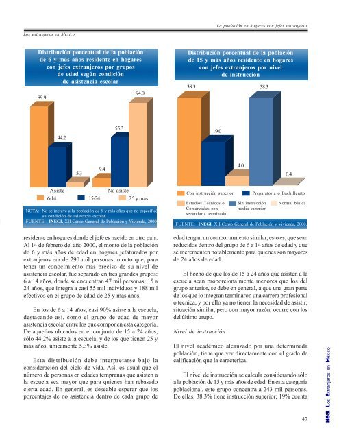 Los extranjeros en México - Inegi