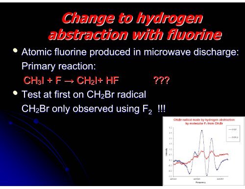 Detection of halogen radicals by millimetre – wave spectroscopy