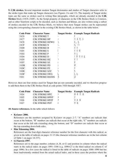 Proposal to encode Tangut Radicals and CJK Strokes in the UCS