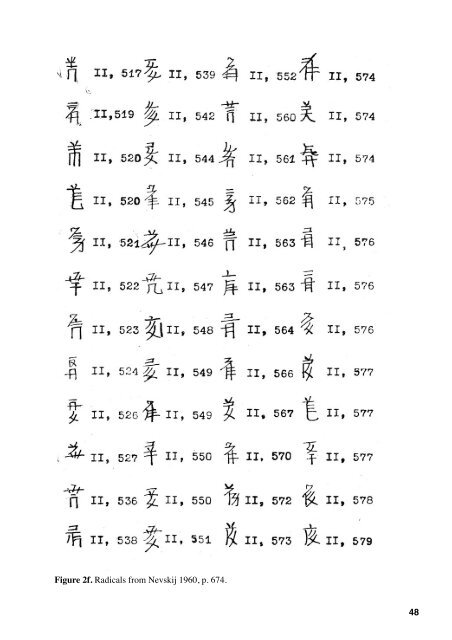 Proposal to encode Tangut Radicals and CJK Strokes in the UCS