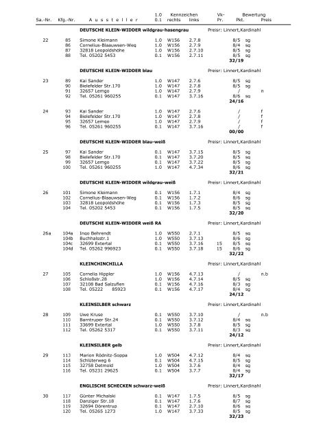 Der Katalog zum download - Kaninchenzuechter-lemgo.de