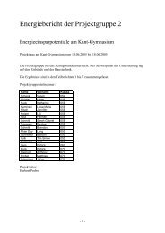 Projekttage 2005 - Kant-Gymnasium Boppard