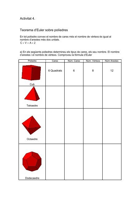 Activitat 4. Teorema d'Euler sobre políedres - Ricard