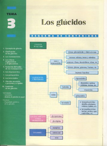 TEMA 1. La composición de los seres vivos