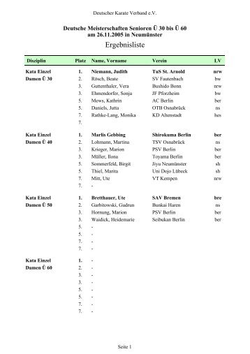 Ergebnisse Masterklasse Ü30-Ü60 68.59 Kb - Deutscher Karate ...