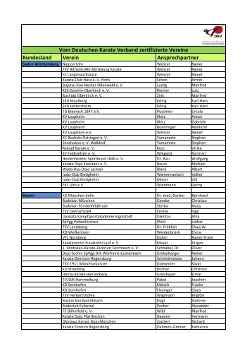 Liste Siegelinhaber Stand 22.04.2013 - Deutscher Karate Verband eV