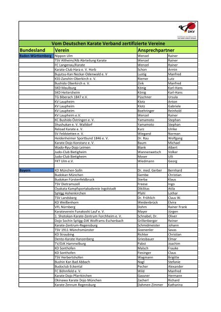 Liste Siegelinhaber Stand 22.04.2013 - Deutscher Karate Verband eV