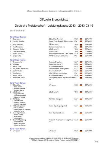 Ergebnisliste DM LK 2013.pdf - Deutscher Karate Verband eV