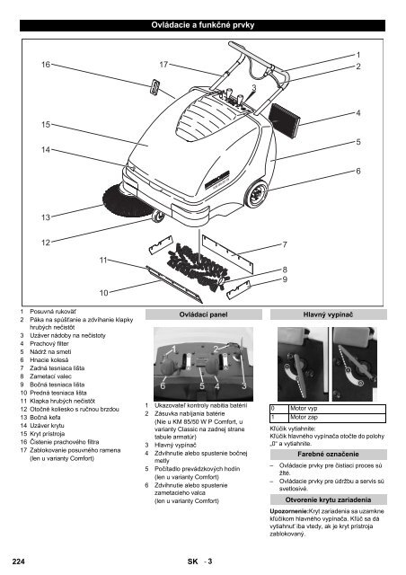 Register and win! KM 85/50 W Classic KM 85/50 W ... - Karcher