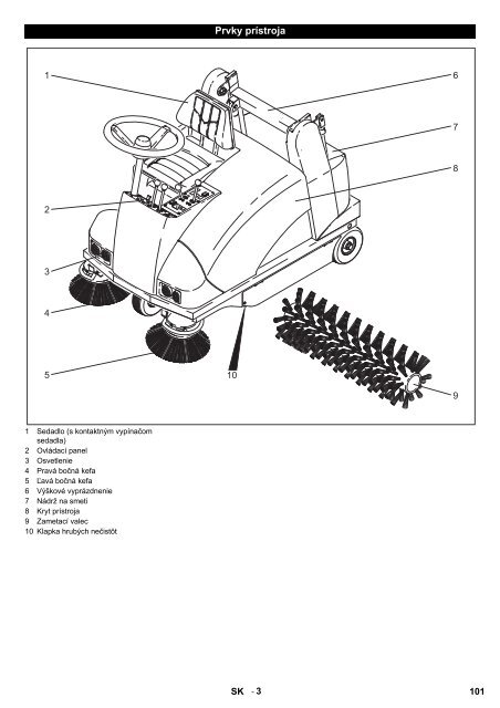 Register and win! KMR 1250 B - Kärcher