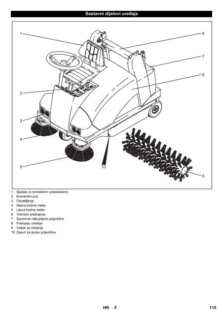 Register and win! KMR 1250 B - Kärcher