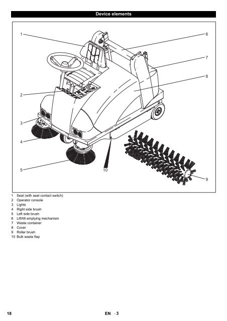 Register and win! KMR 1250 B - Kärcher