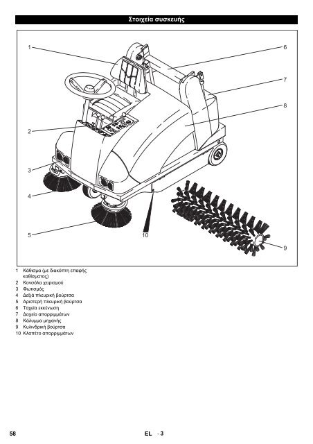 Register and win! KMR 1250 B - Kärcher