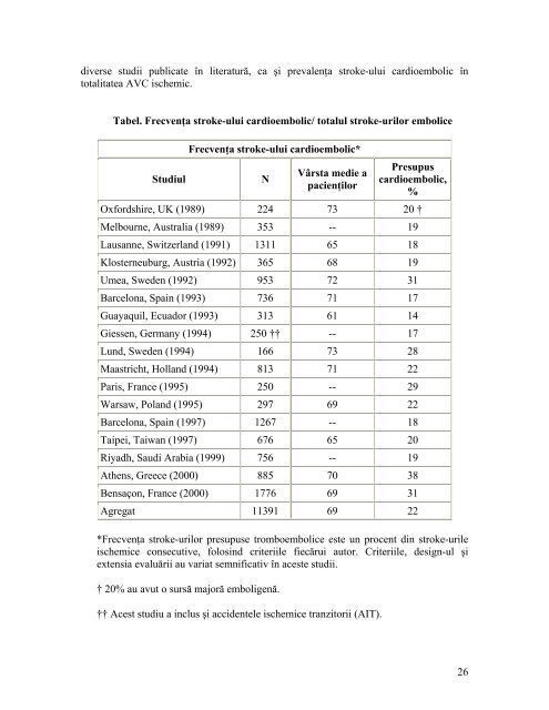 teză de doctorat - Universitatea de Medicina si Farmacie "Carol ...