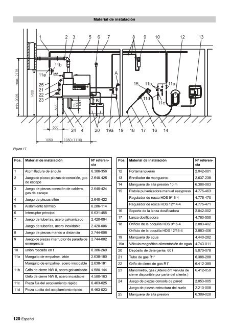 HDS 9/16-4 ST Gas HDS 9/16-4 ST Gas LPG HDS 12/14-4 ... - Kärcher