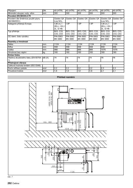 HDS 9/16-4 ST Gas HDS 9/16-4 ST Gas LPG HDS 12/14-4 ... - Kärcher