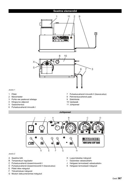 HDS 9/16-4 ST Gas HDS 9/16-4 ST Gas LPG HDS 12/14-4 ... - Kärcher