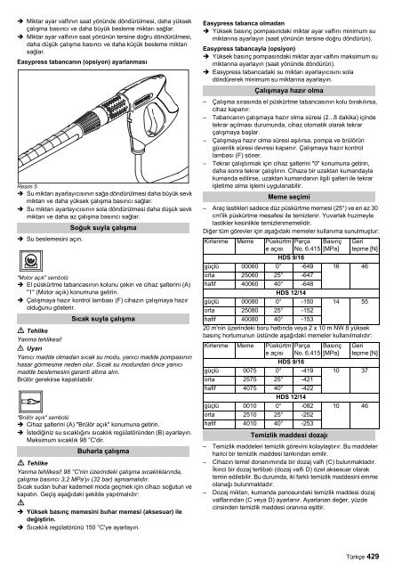 HDS 9/16-4 ST Gas HDS 9/16-4 ST Gas LPG HDS 12/14-4 ... - Kärcher