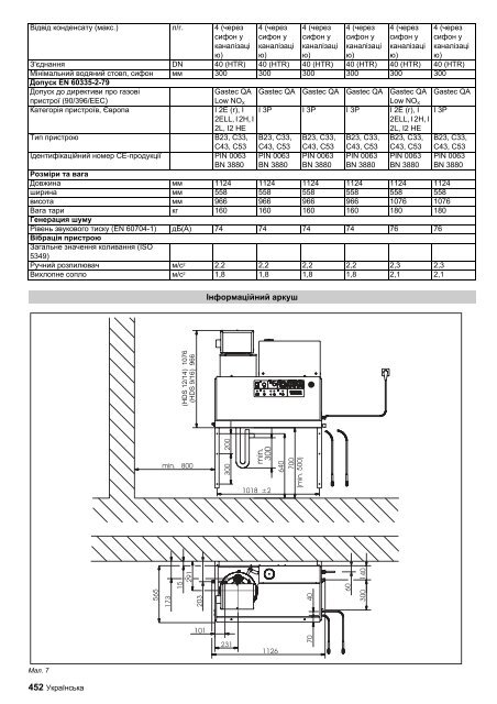 HDS 9/16-4 ST Gas HDS 9/16-4 ST Gas LPG HDS 12/14-4 ... - Kärcher