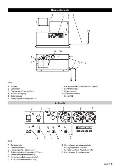 HDS 9/16-4 ST Gas HDS 9/16-4 ST Gas LPG HDS 12/14-4 ... - Kärcher