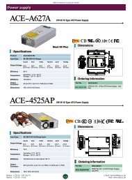 Power supply CB CB - ABECO Industrie-Computer GmbH