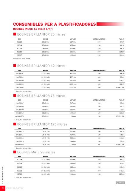 consumibles per a plastificadores - Alo girona