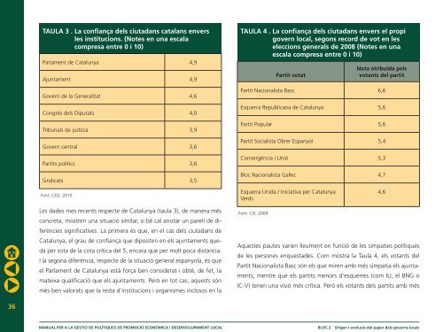 Manual per a la gestió de polítiques de promoció econòmica i ...