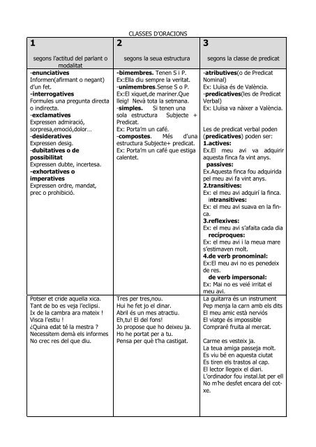 l_oracio_classes-r_doc.pdf