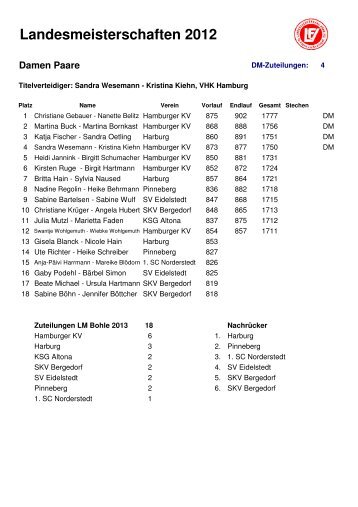 Landesmeisterschaften 2012 Damen Paare