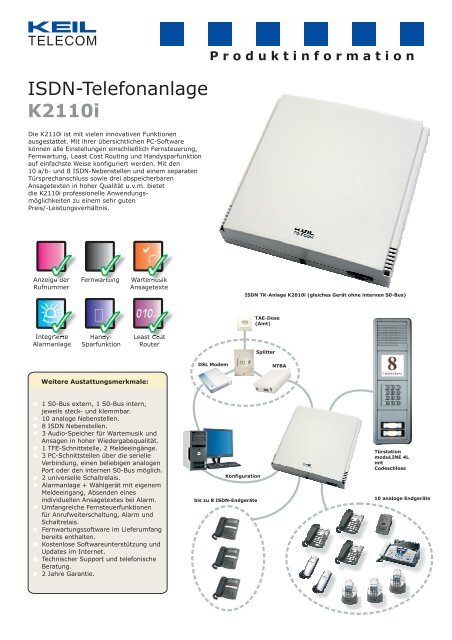 K2110i - Keil Telecom