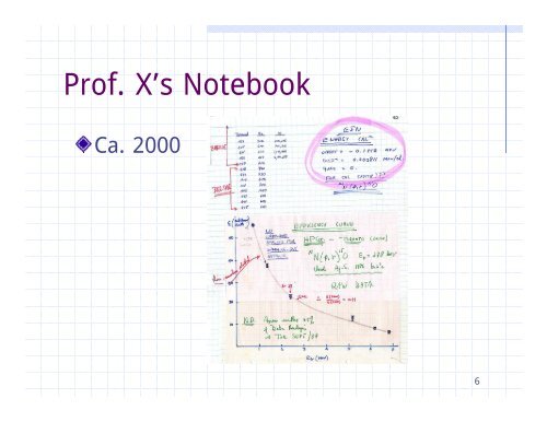 DATA MANAGEMENT: KEEPING A RESEARCH NOTEBOOK, FILES AND RELATED ISSUES