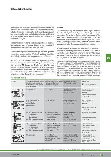 Schweißdichtungen - Kempchen Dichtungstechnik GmbH