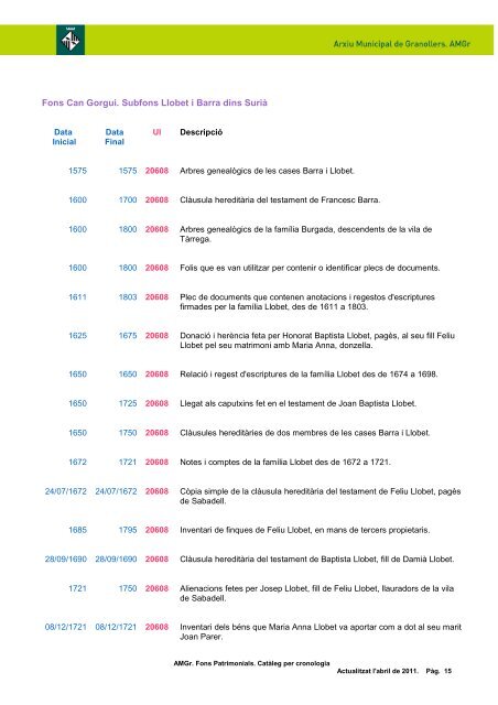 Catàleg cronològic dels Fons patrimonials - Granollers