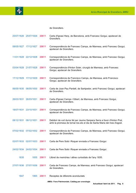 Catàleg cronològic dels Fons patrimonials - Granollers
