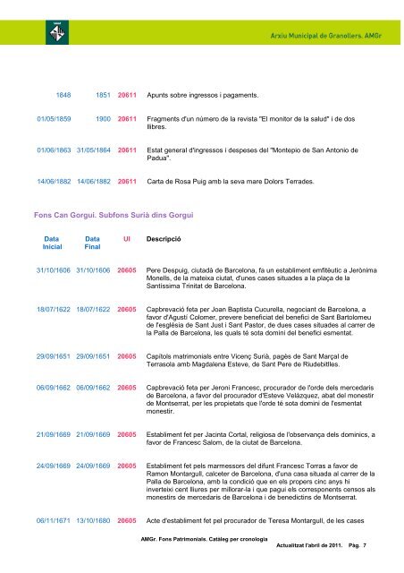 Catàleg cronològic dels Fons patrimonials - Granollers
