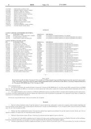 BOIB Llista d'aspirants que han superat el - Servei de Salut