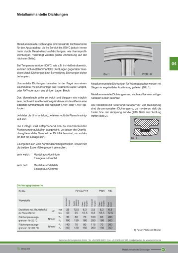 Metallummantelte Dichtungen - Kempchen Dichtungstechnik GmbH