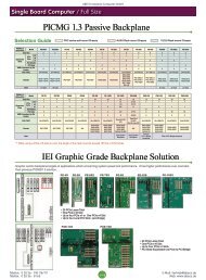 Single Board Computer - ABECO Industrie-Computer GmbH