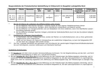 Ludwigshoehe-Nord. Aufstell. restl. Parz. 77.1 u. 77.2 6.8.12