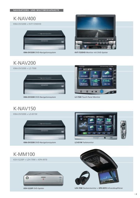 CAR ENTERTAINMENT SYSTEMS 2005-2006 - Kenwood