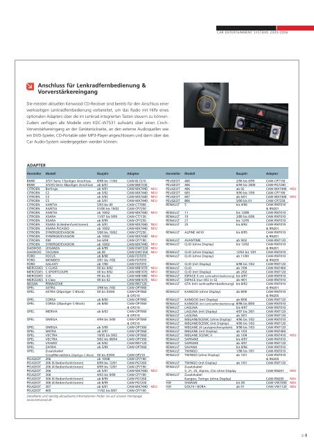 CAR ENTERTAINMENT SYSTEMS 2005-2006 - Kenwood