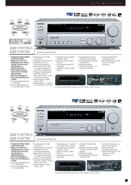 Home Entertainment 2003 â 2004 - Kenwood