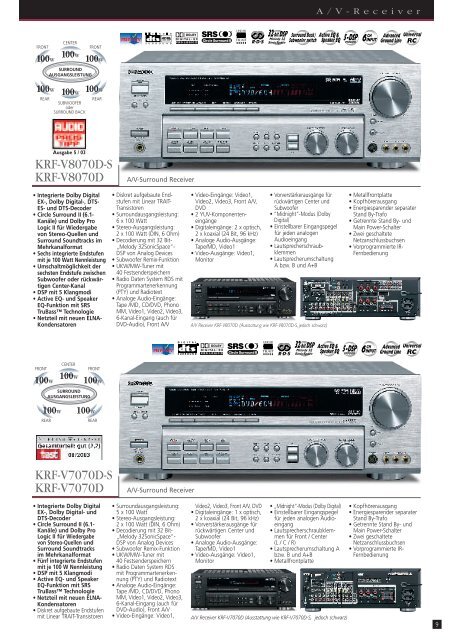 Home Entertainment 2003 â 2004 - Kenwood